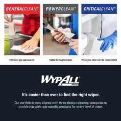 Wypall® General Clean X60 Multi-Task Cleaning Cloths, Package Of 126 -Home Storage And Cleaning 117246 DetailedProductView10 Lg
