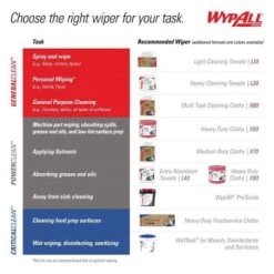 Wypall® General Clean X60 Multi-Task Cleaning Cloths, Package Of 126 -Home Storage And Cleaning 117246 DetailedProductView9 Lg