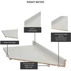 Hampton Bay 6'right Miter Laminate Countertop, Matte Sea Salt, Waterfall Edge -Home Storage And Cleaning 297249 DetailedProductView4 Lg
