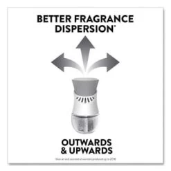 Air Wick Scented Oil Refill Fresh Waters 0.67 Oz 2/pack Case Of 6 -Home Storage And Cleaning 305742 DetailedProductView4 Lg