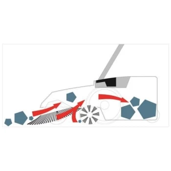 Bissell Biggreen Commercial 38 In. Push-Power Sweeper 4 Bissell Biggreen Commercial 38 In. Push-Power Sweeper - Image 2