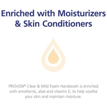 Provon 1200 Ml Clear & Mild Foam Handwash Foam Hand Soap Refill (2-Case) 9 Provon 1200 Ml Clear & Mild Foam Handwash Foam Hand Soap Refill (2-Case) - Image 7
