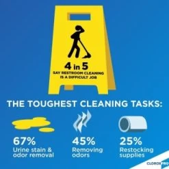 Clorox® Clorox Pro™ 128 Oz. Urine Remover For Stains And Odors Refill -Home Storage And Cleaning 502531 DetailedProductView4 Lg