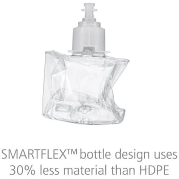 Gojo 1250 Ml Botanical Foam Handwash, Ecologo Certified Refill Case Of 3 8 Gojo 1250 Ml Botanical Foam Handwash, Ecologo Certified Refill Case Of 3 - Image 6