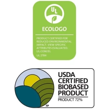 Gojo 1250 Ml Botanical Foam Handwash, Ecologo Certified Refill Case Of 3 10 Gojo 1250 Ml Botanical Foam Handwash, Ecologo Certified Refill Case Of 3 - Image 8