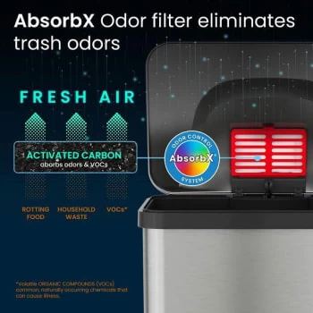 Hls Commercial 13 Gallon Stainless Steel Step Trash Can W/ Airstep Technology 5 Hls Commercial 13 Gallon Stainless Steel Step Trash Can W/ Airstep Technology - Image 3